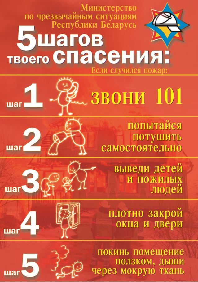 Что делать, если в доме пожар